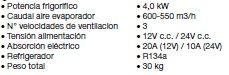 AIRE ACONDICIONADO 052230 - EQUIPO AA 12 24 V 4 KW 550 - 600 M/H