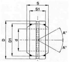 RODAMIENTOS 629680 - ROTULA RADIAL 20X35X16 GE20 ES 2RS